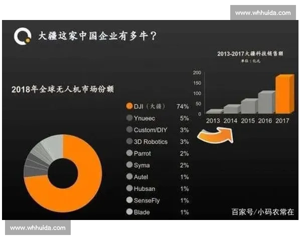 企业市场占有率提升策略分析与实施路径探讨