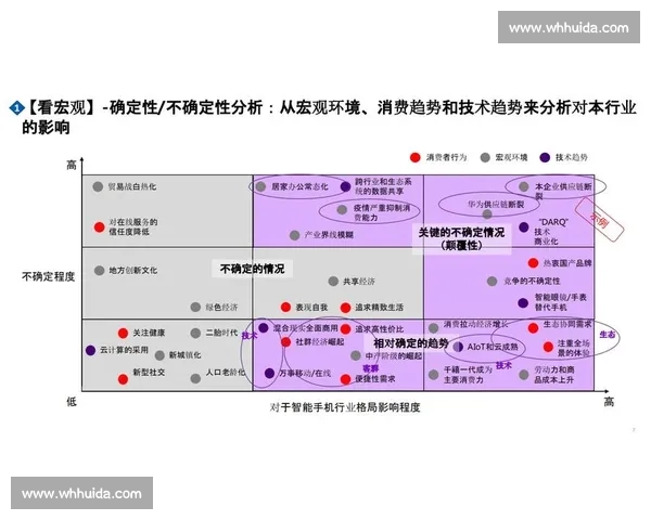 企业品牌塑造与市场竞争力提升的战略路径分析与实践探讨