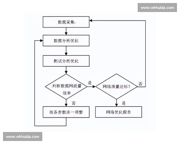 企业流量转化优化策略提升销售效益和品牌影响力的全方位解决方案