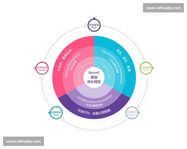 围绕篮球职业竞争生态构建球员成长路径与联赛发展新格局探索