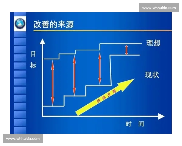 提升企业员工综合素质与能力的有效培训方案与实施路径分析
