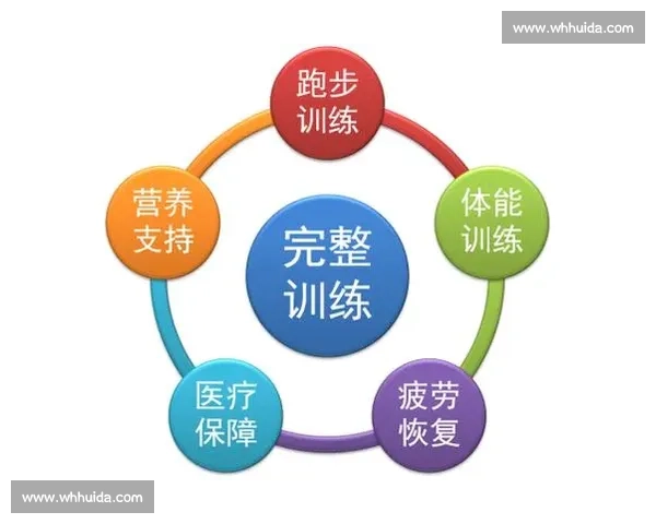 比赛前三天是否应该坚持跑步科学安排训练方案解析